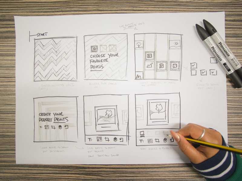5 things you didn’t know about design prototypes in app development